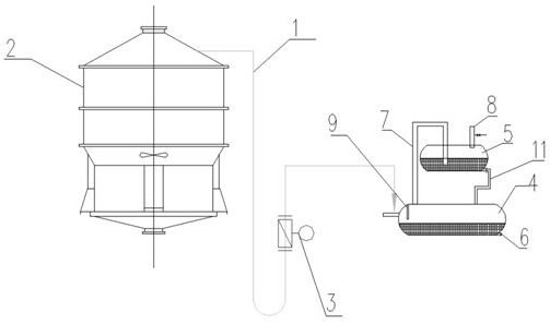 自动煮糖控制系统的蒸汽流量检测系统