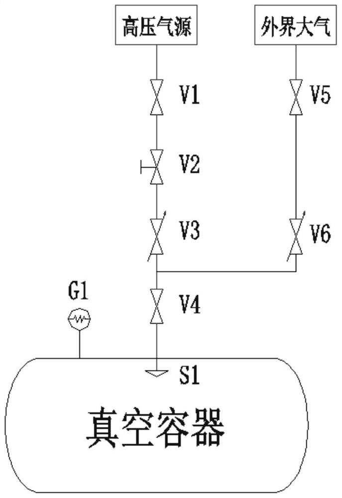 一种大型真空容器快速复压装置及快速复压方法