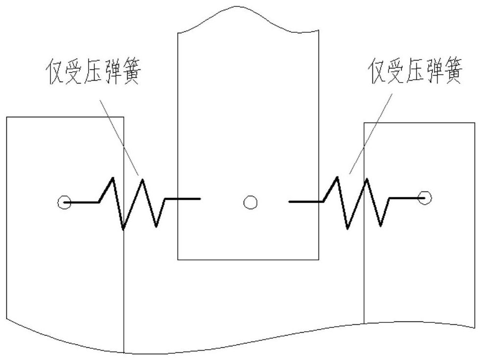 一种起落架摆振分析方法