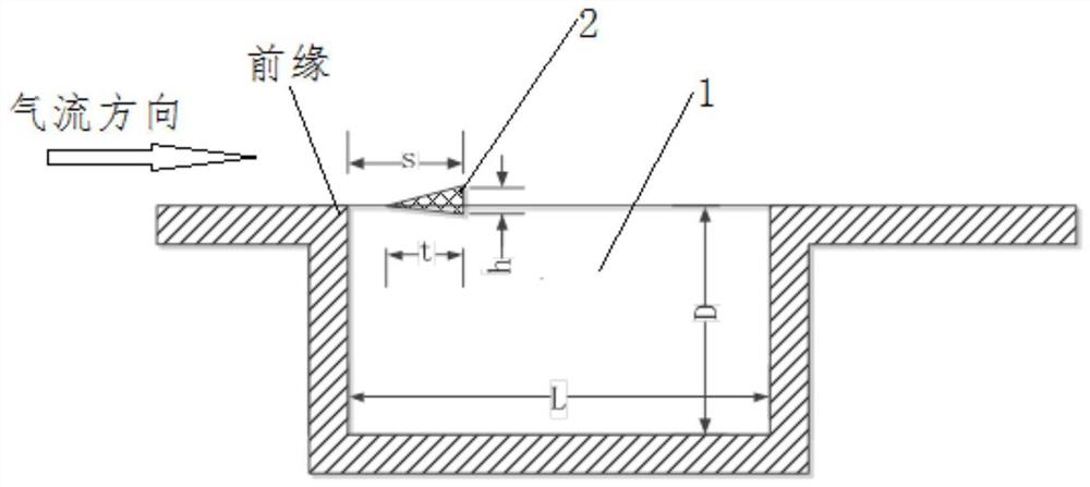 一种空腔噪声控制的分流装置及噪声控制方法