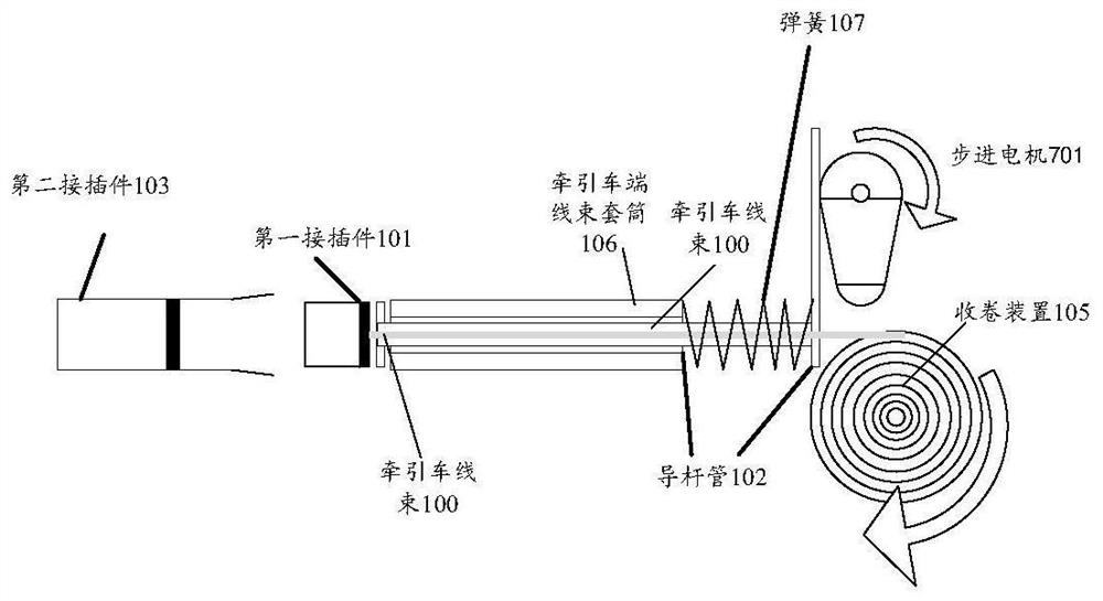 牵引车和挂车之间线束接插件自动化插拔系统及车辆