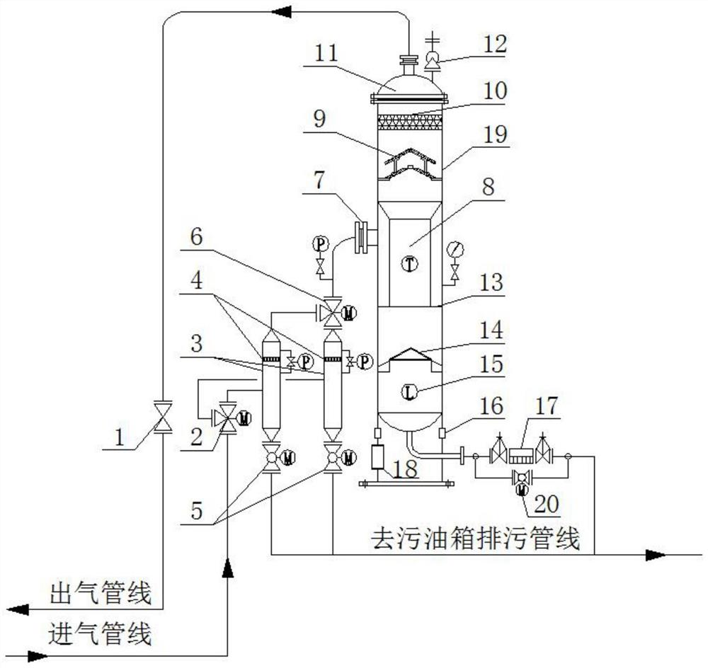 一种全自动立式气液分离器