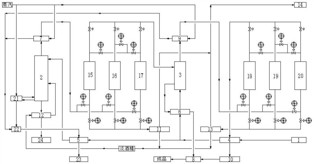 一种双效热耦合分子筛脱水节能系统及其生产无水乙醇的方法