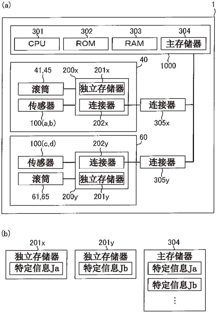 纸张收纳装置和纸张处理装置