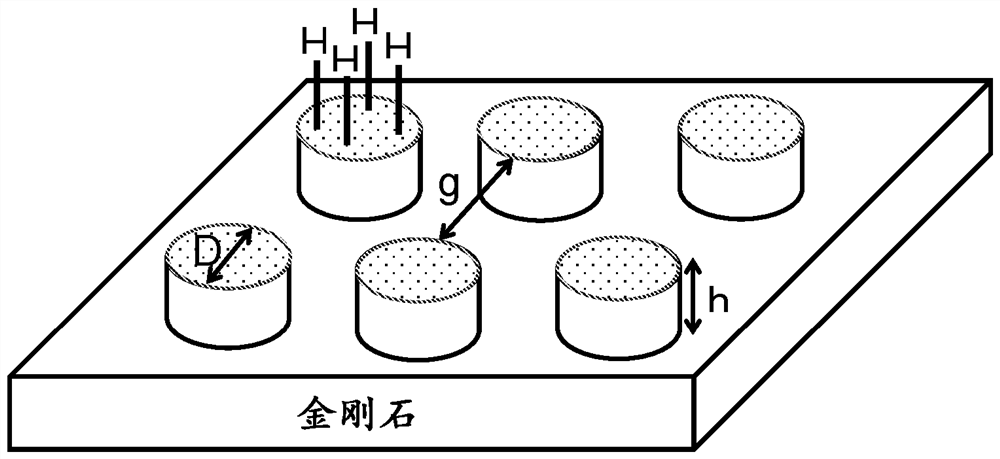 在其一个表面上具有纳米结构以产生结构颜色的金刚石及生产其的方法