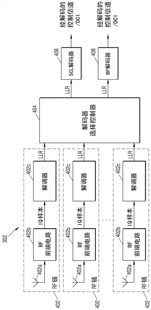 用于管理多SIM UE的控制信道上的解码的方法及系统