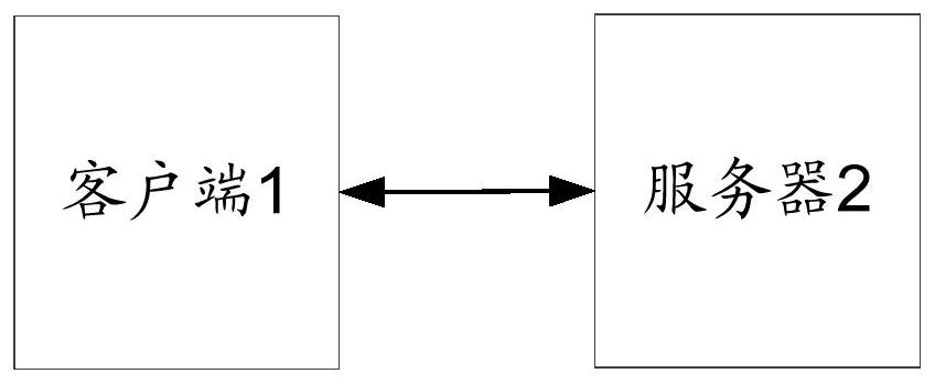 一种实时频谱监测与调试系统及方法