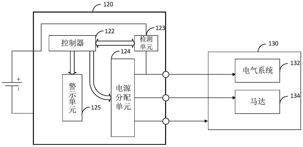 电源监控器及工程设备