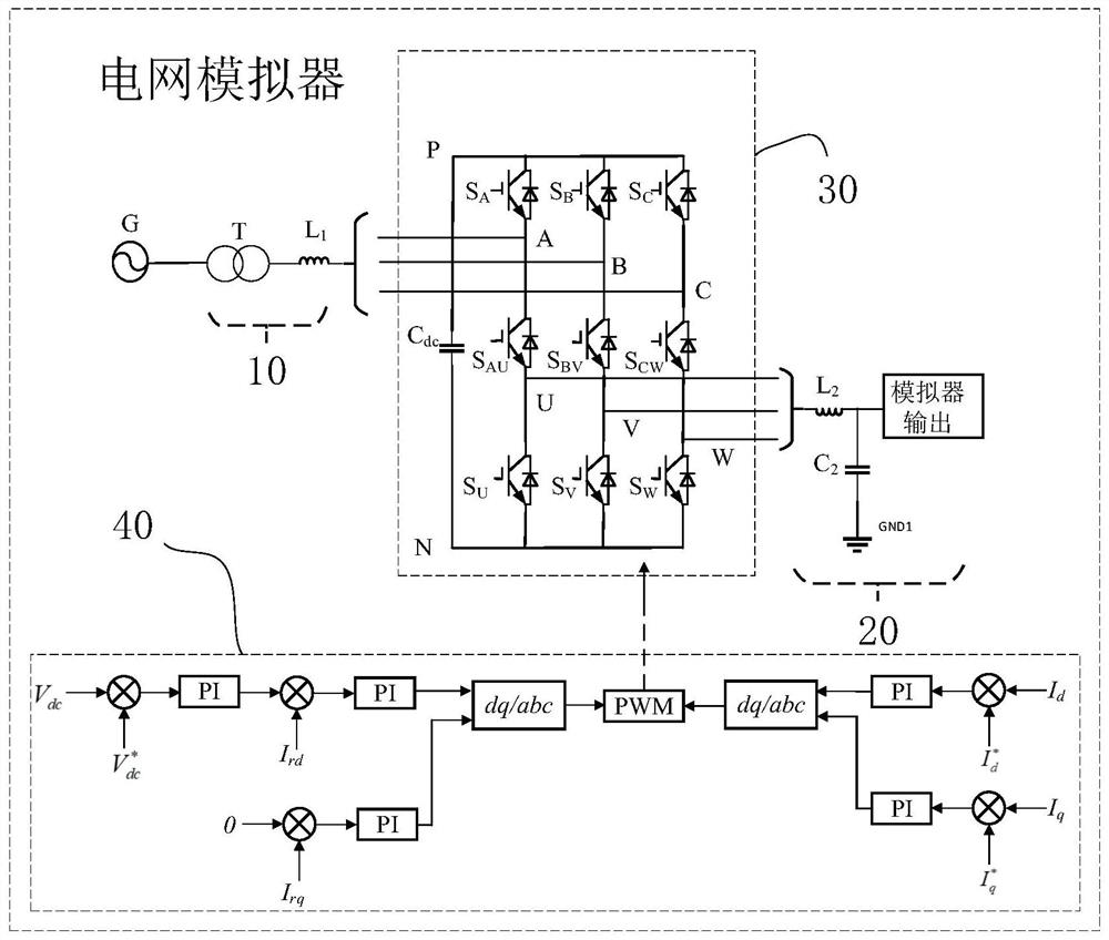 一种基于九开关变流器的电网模拟器及其应用方法