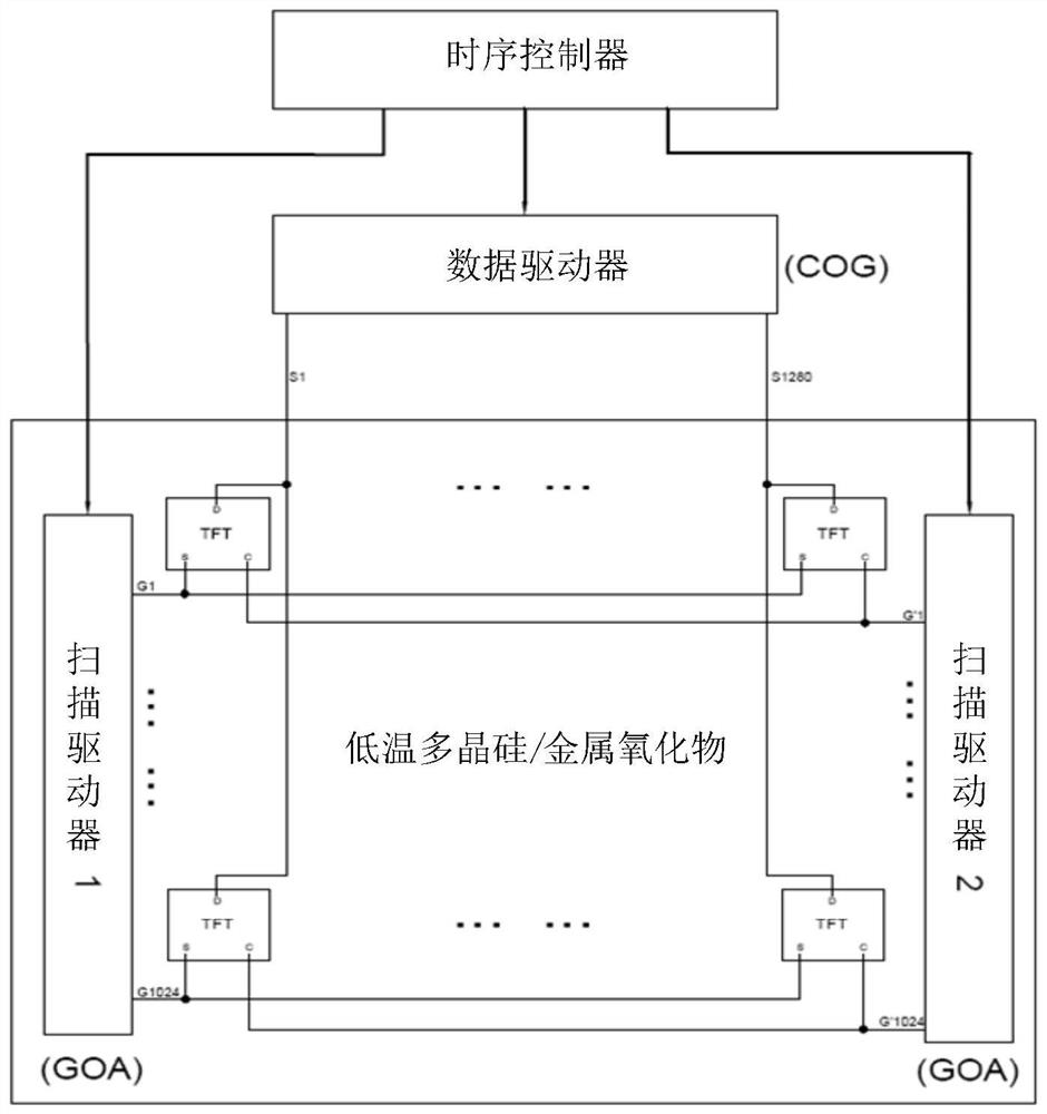 一种有源Micro-LED显示屏卷帘显示数字驱动方法