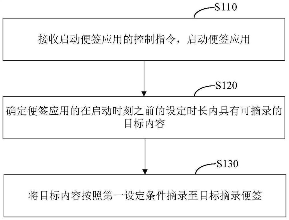 内容的摘录方法、装置、终端及存储介质