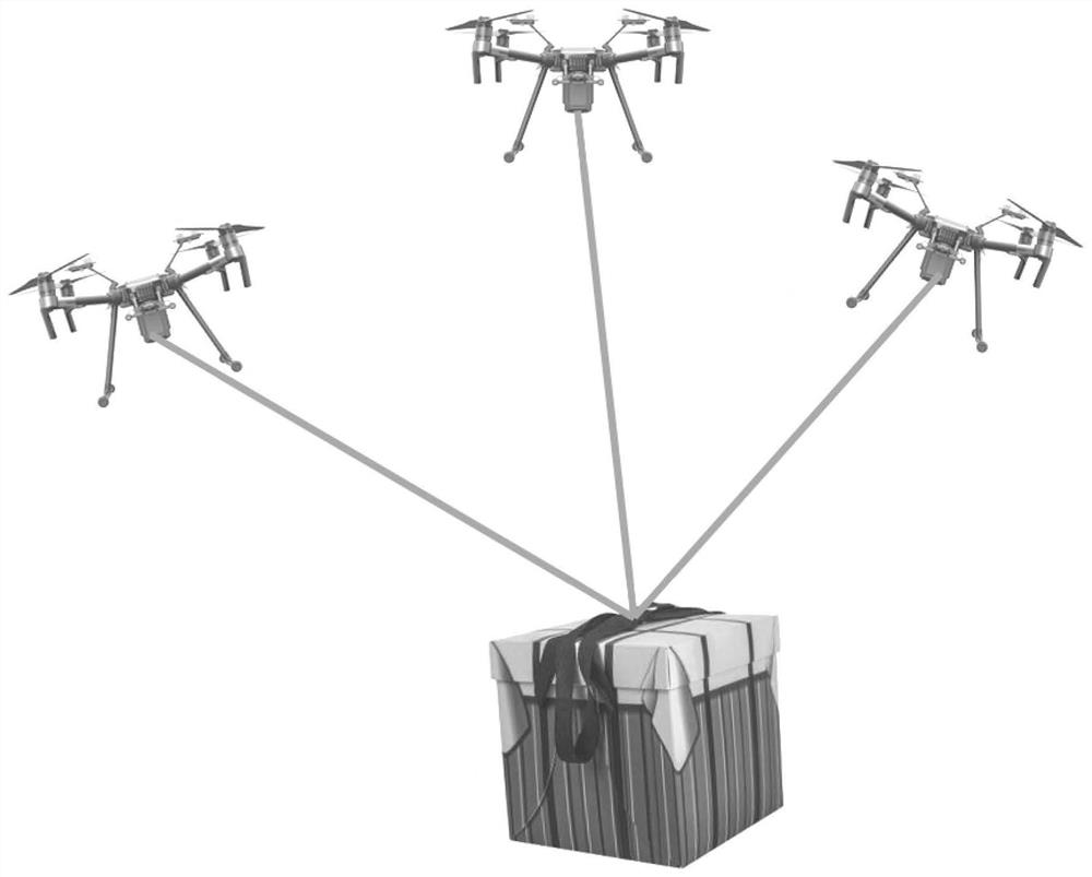 一种多无人机协同运输系统的载荷跟踪控制方法