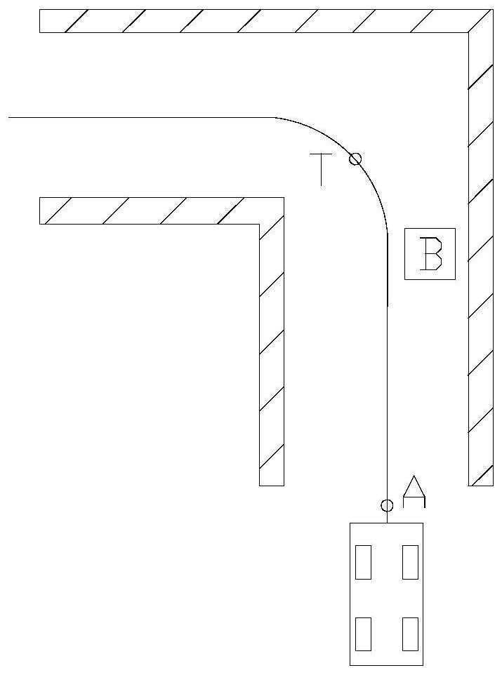 AGV避障方法