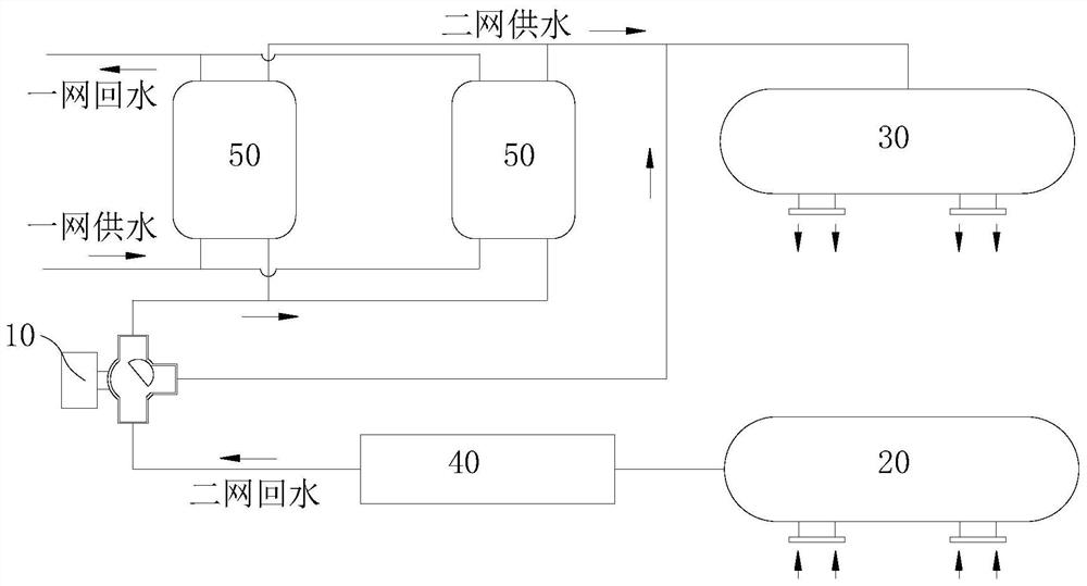 一种供热系统