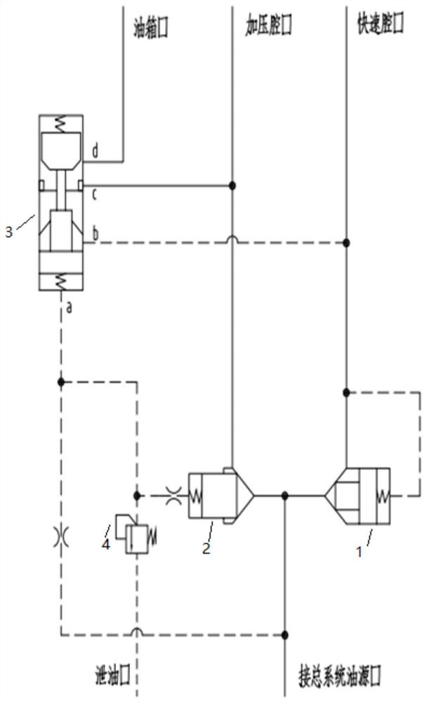 高速切换补液控制系统