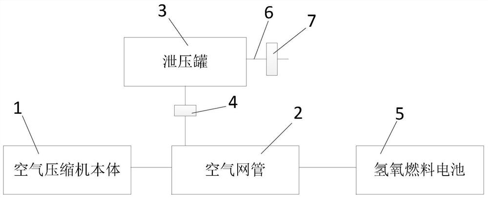 具有振动抑制功能的燃料电池汽车高速电动空气压缩机