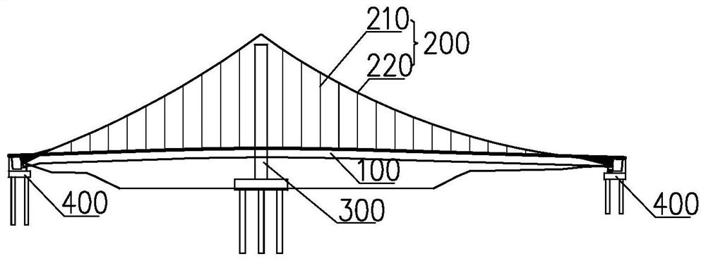 一种自锚式悬索桥可更换主缆的施工方法及设计方法