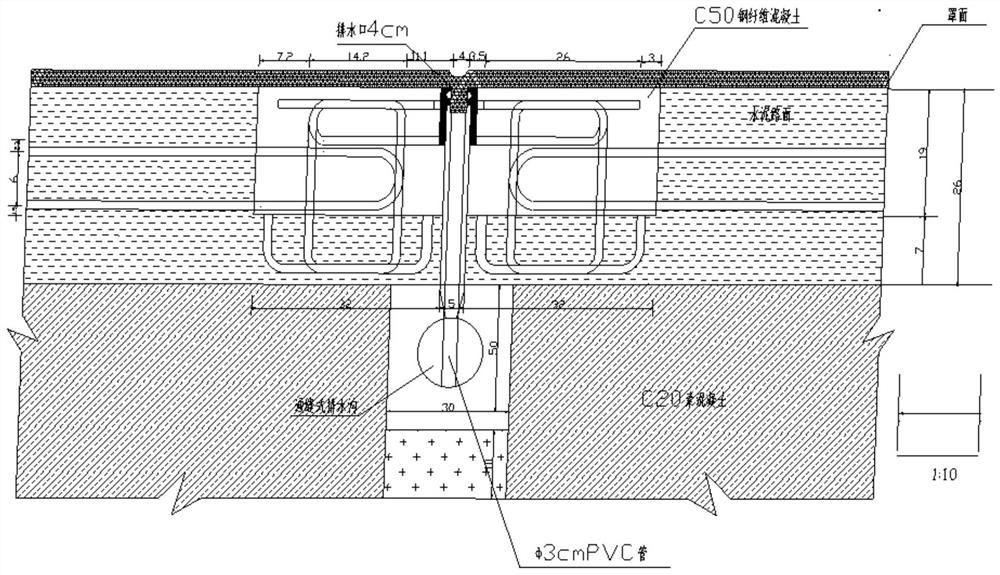 一种加铺改造路面拦水沟的处理方法