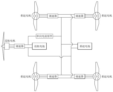 一种单向并联的电动复合翼飞机双供电系统