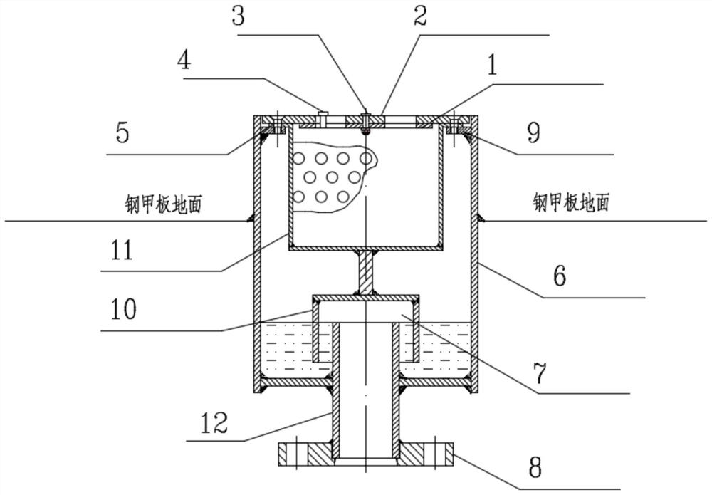 一种可开闭式完全除臭的船用地漏