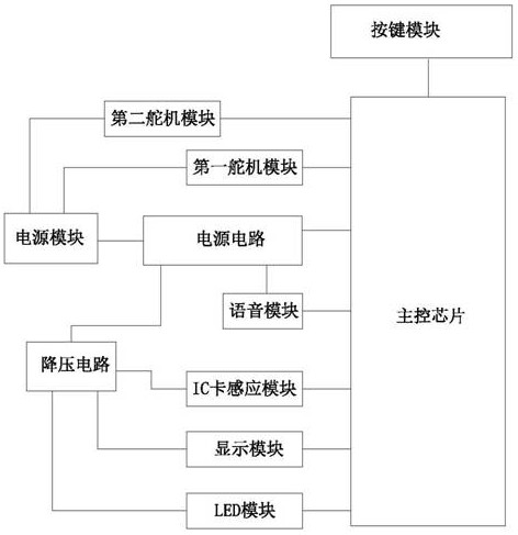 一种垃圾分类玩具