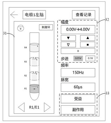 用于选择性测试方向电极治疗窗的程控设备及系统