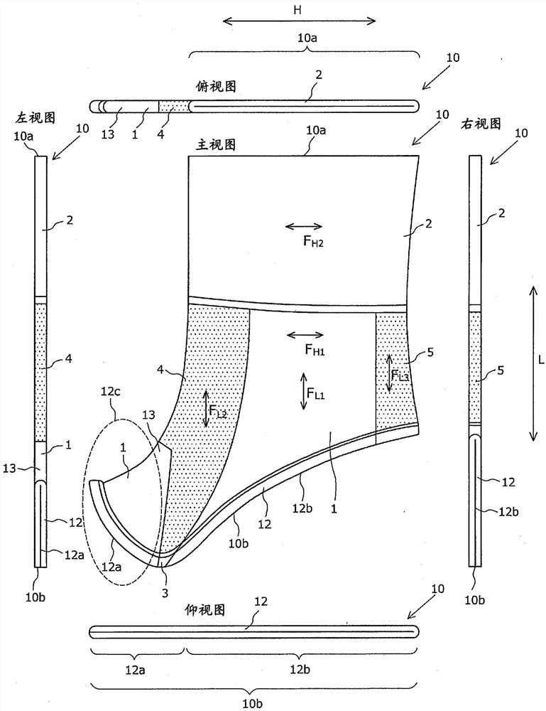 护具