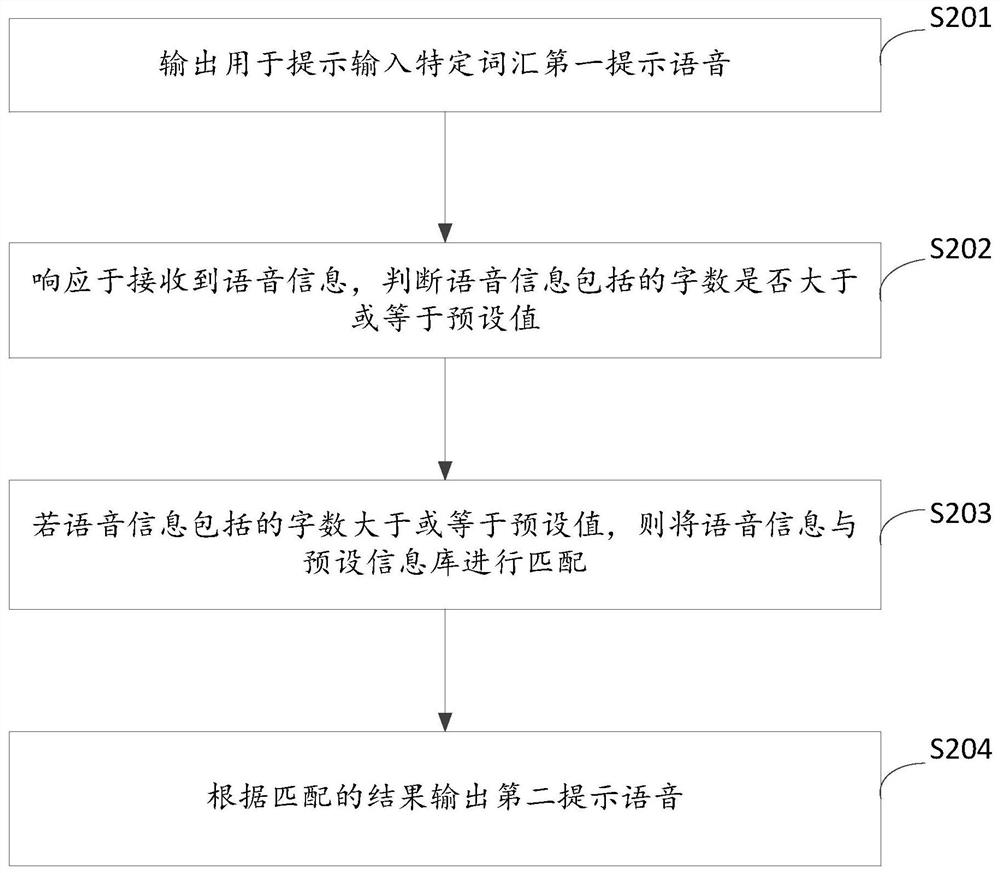 语音交互方法、装置、设备及存储介质