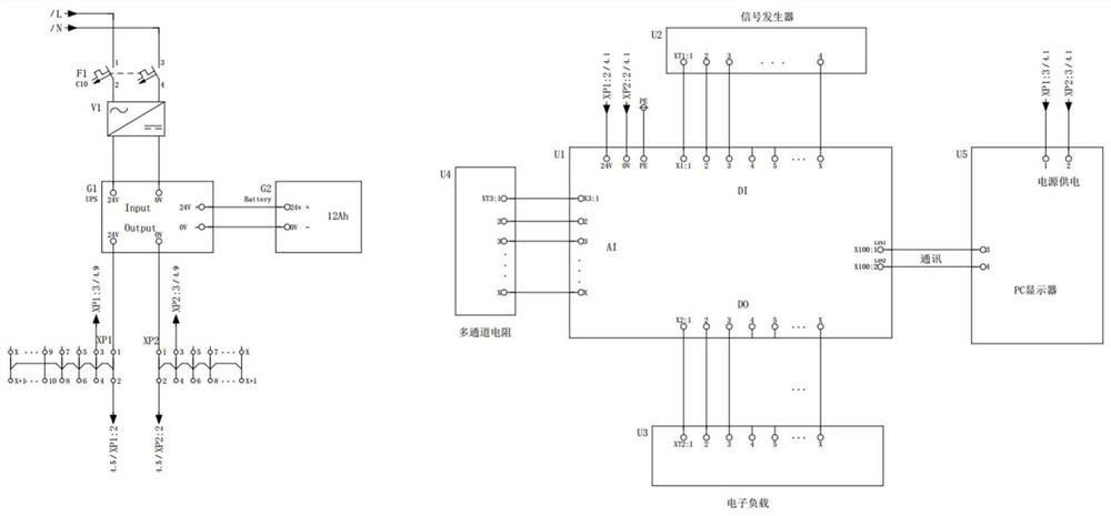 一种可编程控制器集成测试系统