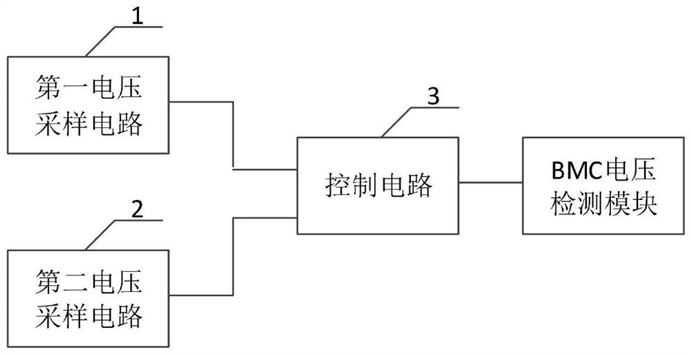 一种电源稳定性分析装置及电源系统