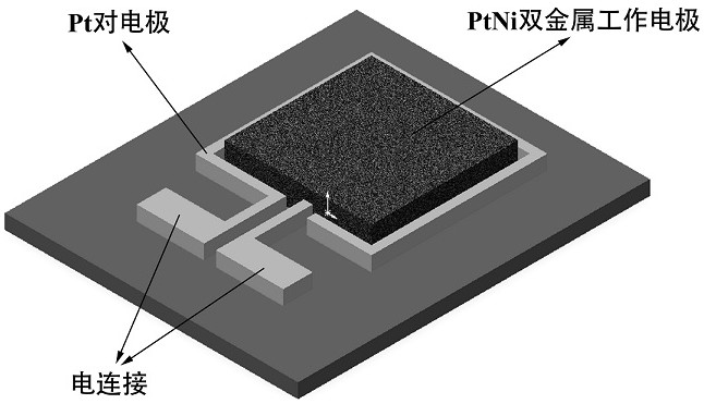 基于PtNi双金属的两电极集成无酶葡萄糖传感器及制备方法