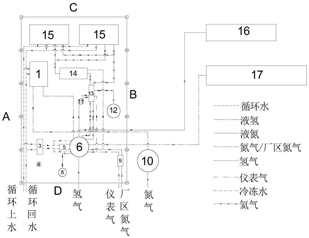 一种露天式氢液化系统布局