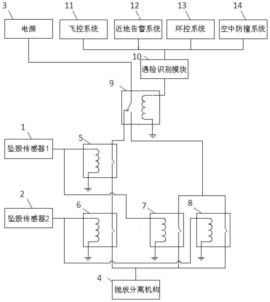 一种飞行记录器自动抛放控制装置及方法