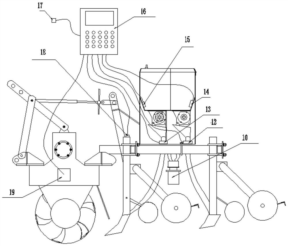 智能化施肥播种机