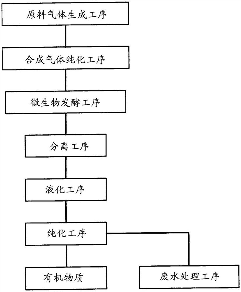 沸石吸附材料的重复利用方法和再生吸附材料