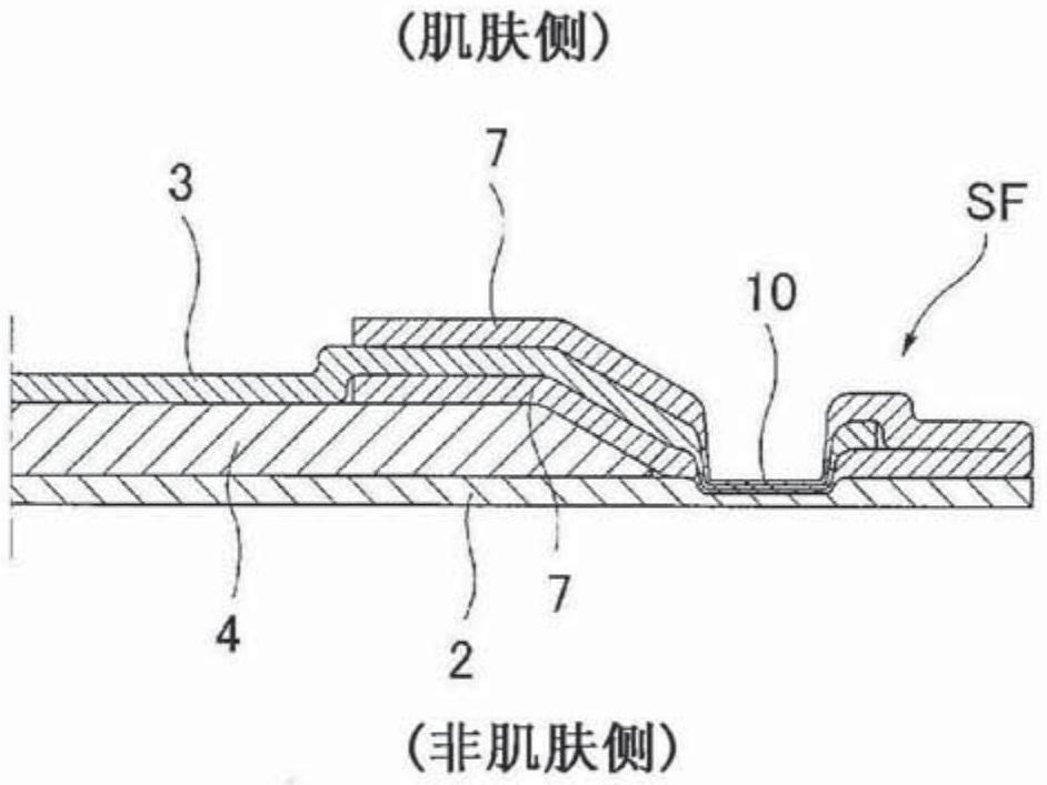 吸收性物品