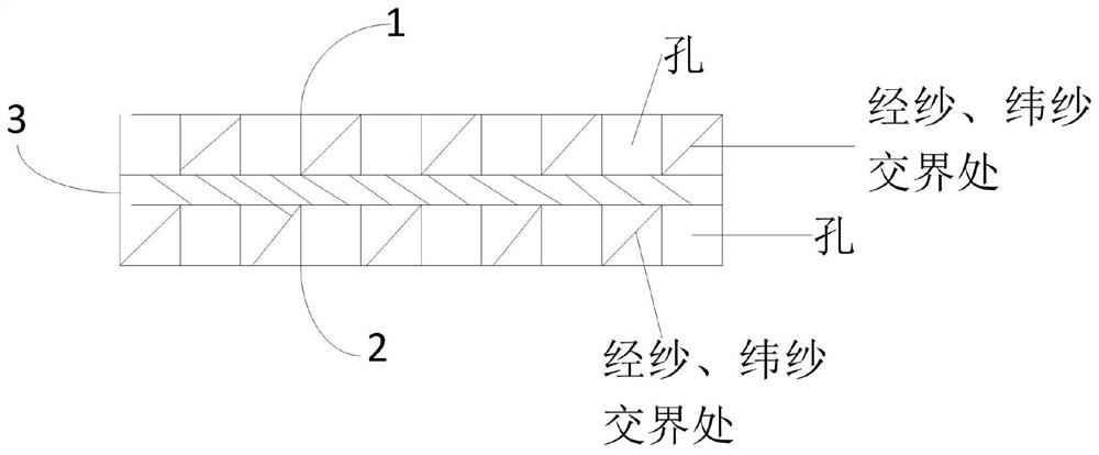 一种优化的半固化片、PCB板及半固化片的制造方法