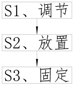 一种光伏太阳能板制造装配方法