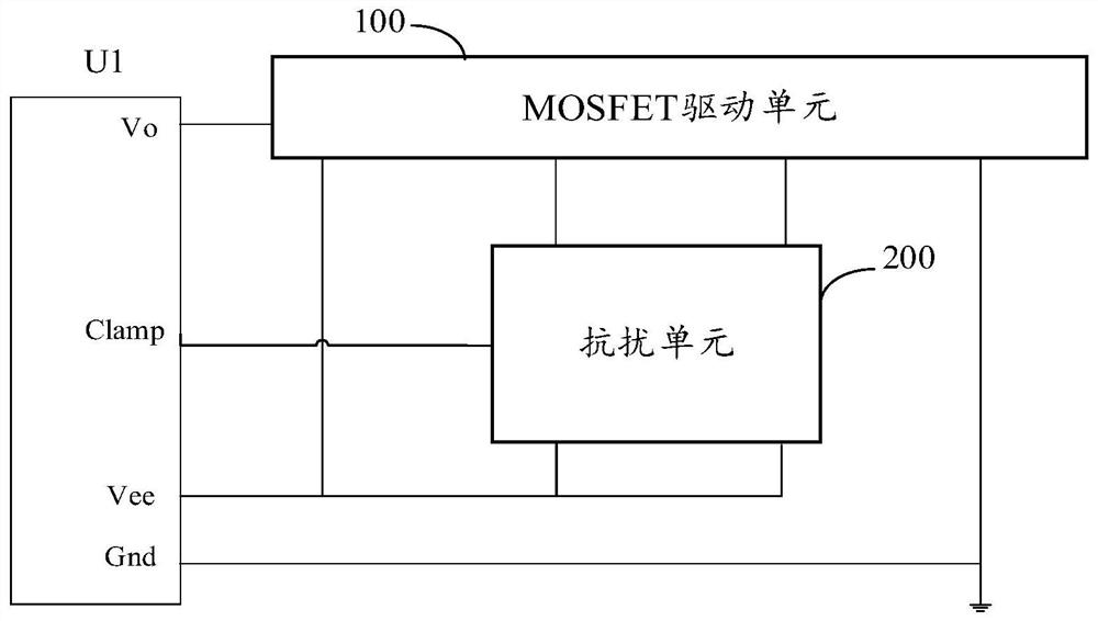 MOSFET门极串扰钳位电路、控制方法及控制器