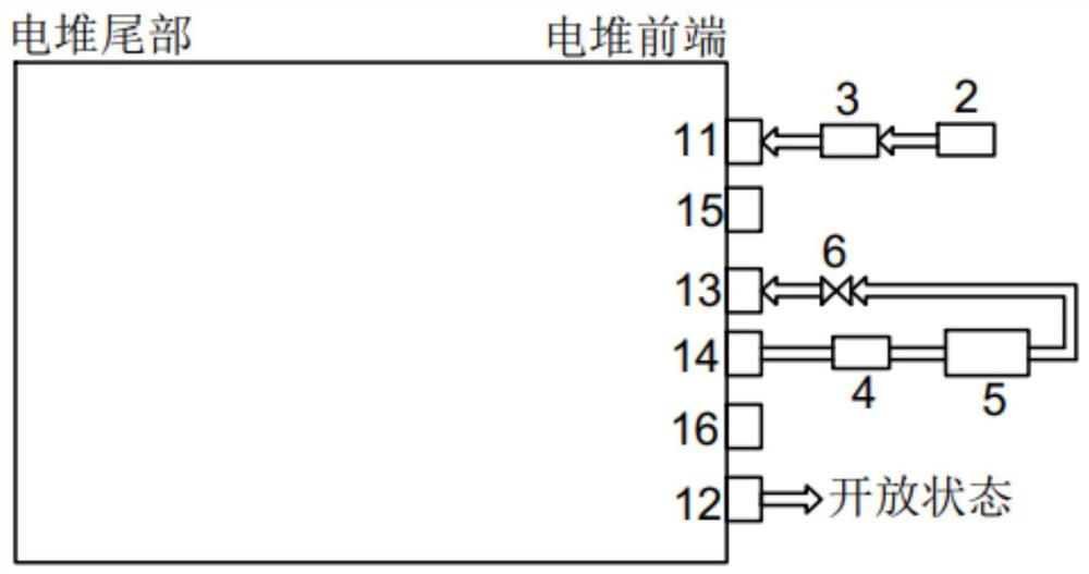 一种清理燃料电池电堆中异物的方法