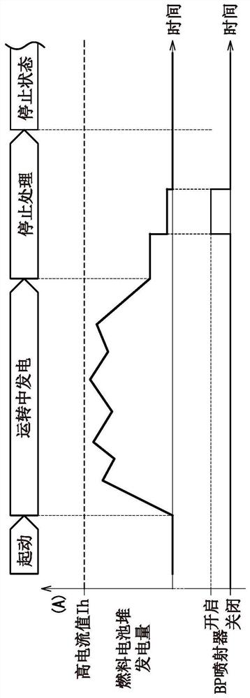 燃料电池系统