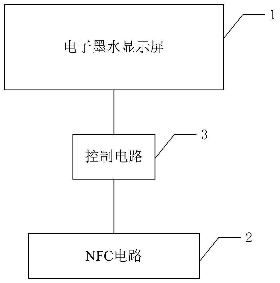 一种基于NFC取电技术的无源电子墨水屏信息展示装置