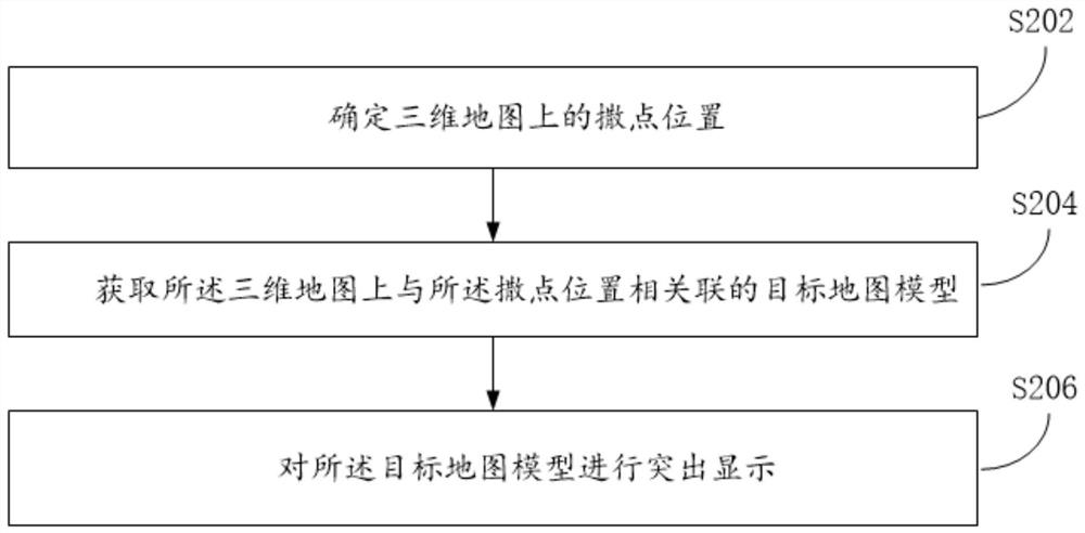 一种三维地图撒点方法、计算机设备及可读存储介质