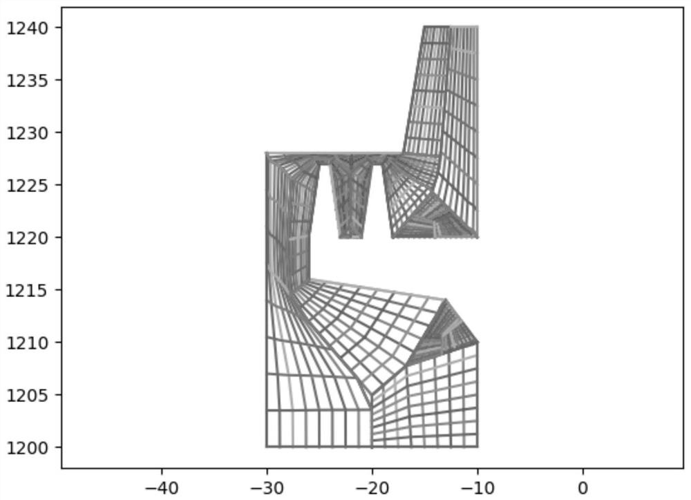 一种二维多块结构化网格拓扑划分方法