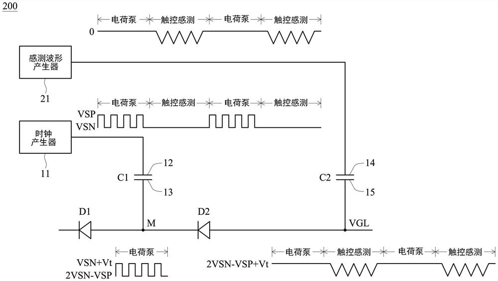 适用于触控显示整合驱动器的电荷泵电路