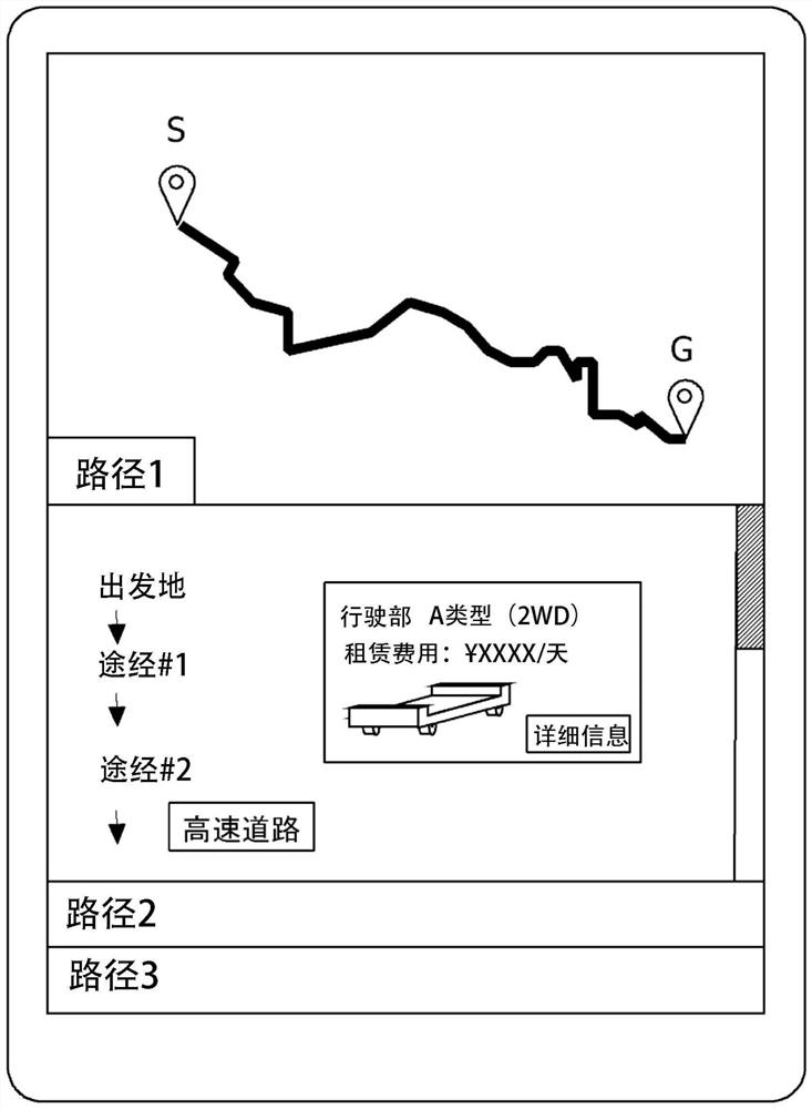 信息处理装置、记录介质以及信息处理方法