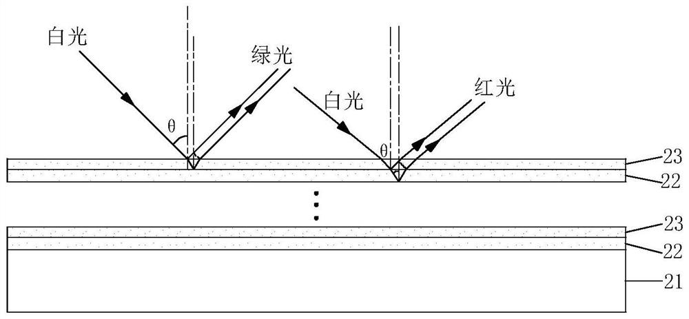 复合扩散板及显示设备