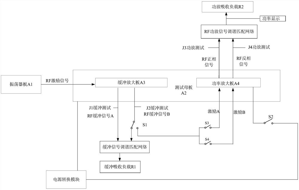 一种功率模块的测试平台