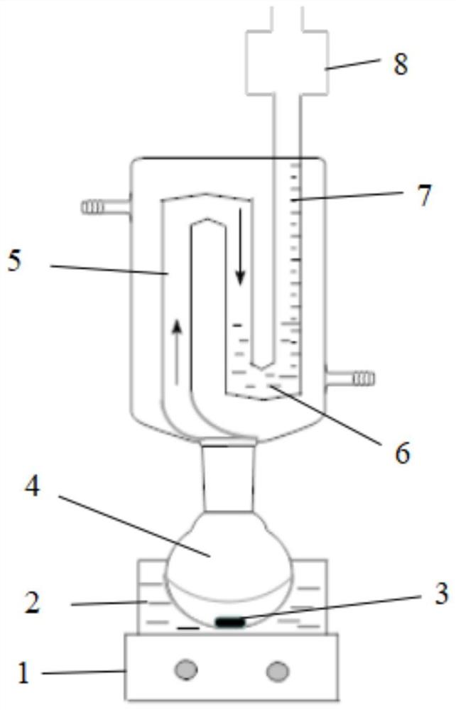 一种Si-H含量的检测装置及Si-H含量检测方法