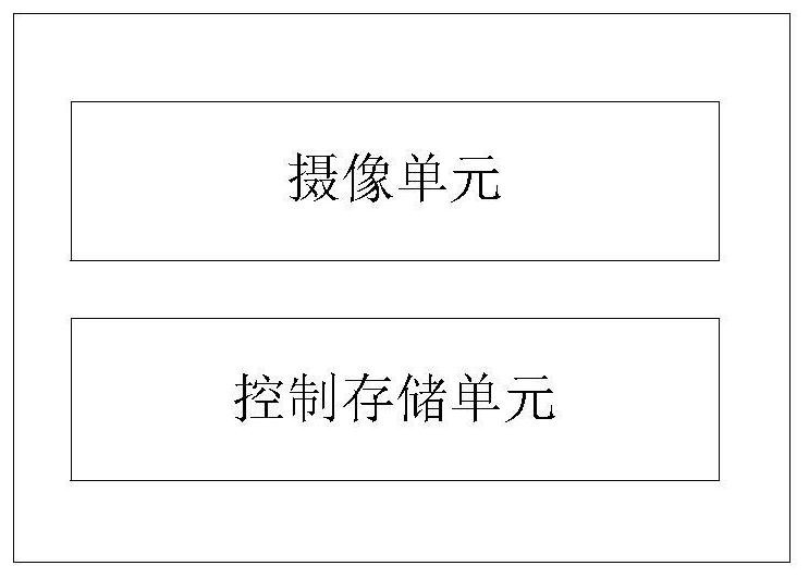 一种空调设备及其设定温度调节系统、方法和存储介质